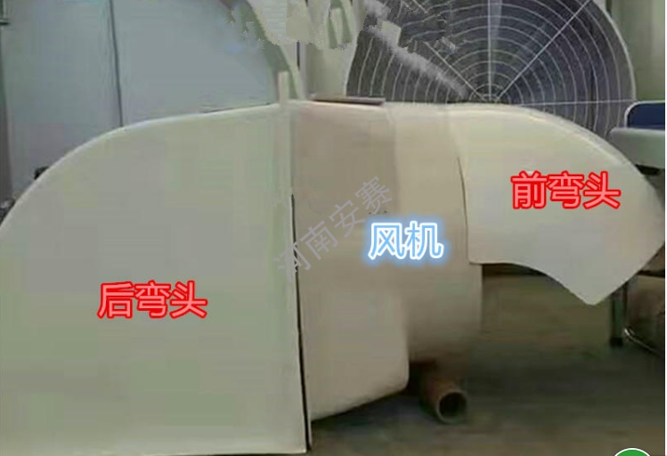 負(fù)壓風(fēng)機